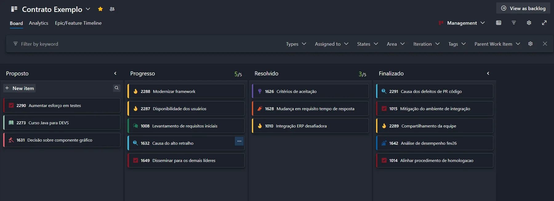 Quadro de Gestão nas colunas Proposto, Progresso, Resolvido e Finalizado, com cards de treinamento, decisão, ação, reunião, análise causal, lição aprendida, risco, mudança de requisito e análise de desempenho